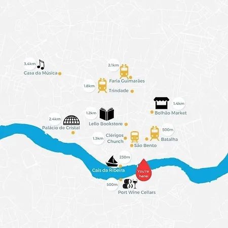 Oasiys - Your Getaway In פורטו